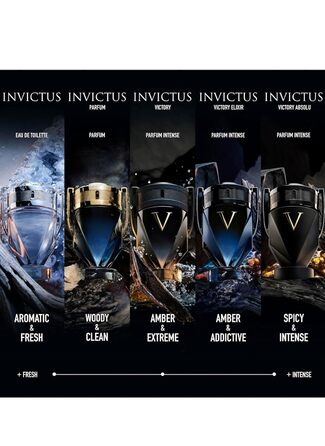 Парфумована вода Paco Rabanne Invictus Victory Elixir (50 мл)