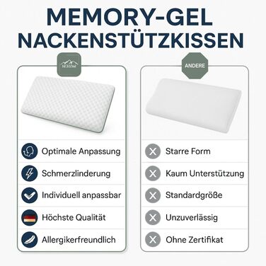 Подушка 40x80 см, подушка для шиї, ортопедична подушка, ергономічна подушка 80x40 см, подушка для зняття болю в шиї, подушка з піни з ефектом пам&39яті, подушки для сну, ергономічна подушка (висота 12 см)