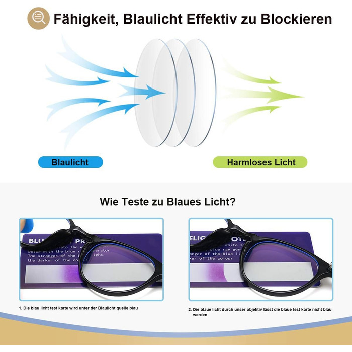 Окуляри Dollger Blue Light Filter Glasses Комп&39ютерні окуляри PC Gaming Blueblocker Glasses Anti Blue Light Glasses Без рецепта Жіночі Чоловіки Рожеві