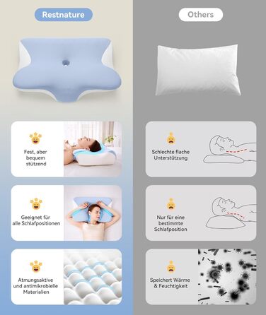 Подушка для шиї, ортопедична подушка з регульованою висотою з піни з ефектом пам&39яті, ергономічна подушка для шиї для сну на боці, спині та животі, подушка для сну на боці, 60x41,5x10/12 см, біло-синій