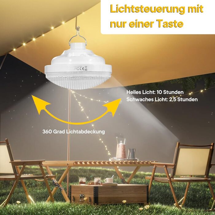 Ліхтарі для кемпінгу, 2 електричні кемпінгові ліхтарі, 2400 мАг, круглі бездротові акумуляторні світлодіодні вуличні ліхтарі, 2 шт.