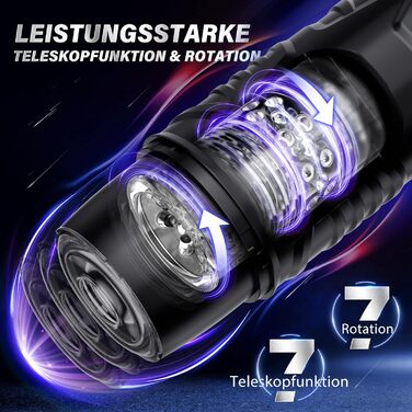 Мастурбатор Honeyexp для чоловіків, з AI-інтерактивом, 7 режимів, телескопічна функція та обертання