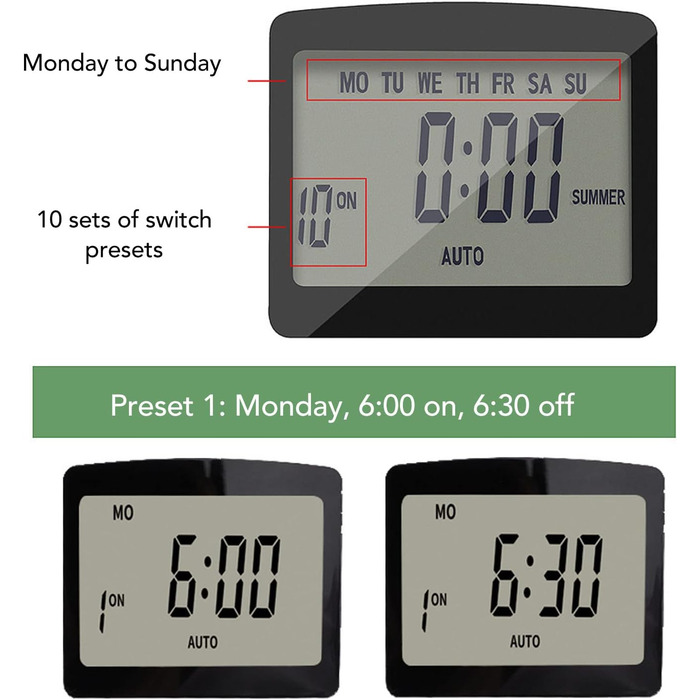Інтелектуальна розетка електронного таймера, енергозберігаюча конструкція, розетка синхронізації живлення, вогнестійкість, режими зворотного відліку та вимкнення з інтелектуальною розеткою для