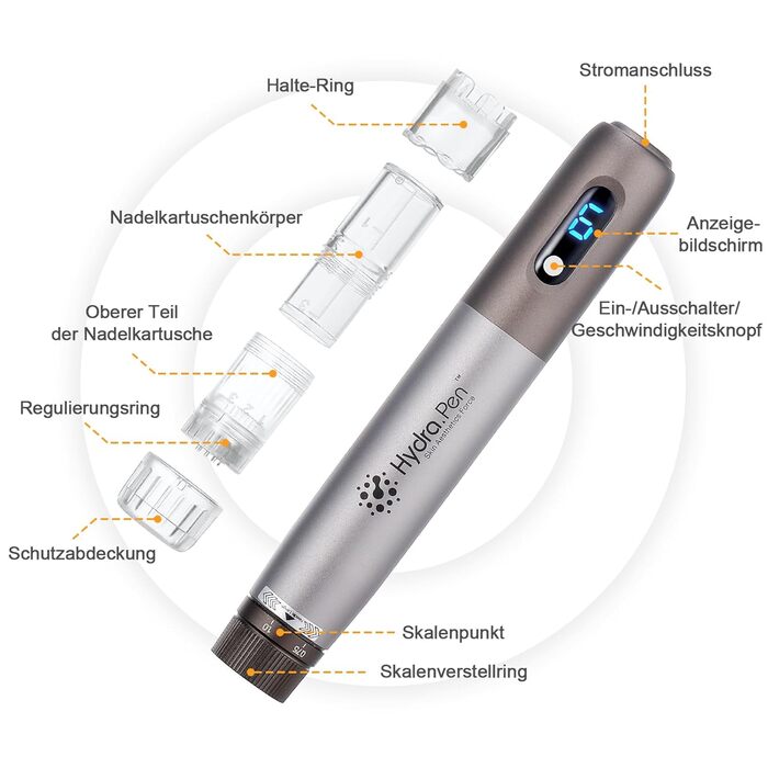 Ручка H3 Автоматичне нанесення сироватки Dr pen Microneedling Pen Dermapen Для догляду за шкірою та росту волосся З 5 картриджами (12/24/36 голок,Nano-R,Nano-S) Bestuaty X Hydra. Ручка - подарунки жінкам