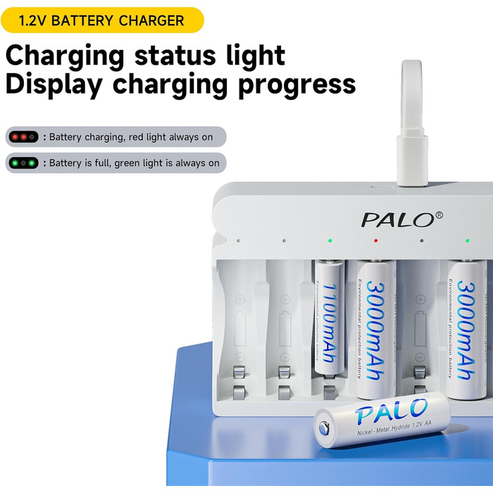 Акумуляторні батарейки типу АА із зарядним пристроєм, 8 слотів, портативна швидка зарядка USB 5V/2A для нікель-металгідридних батарей 1.2V, незалежна зарядка, 12 акумуляторних батарейок типу АА із зарядним пристроєм