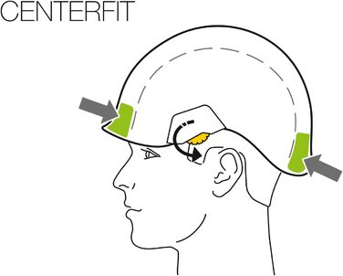 Шолом PETZL Vertex Vent Rot