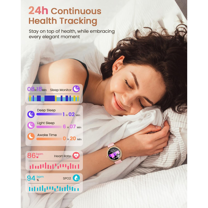 Жіночий смарт-годинник RUXINGX, маленький круглий фітнес-годинник із функцією телефону, сенсорний екран AMOLED 1,19 дюйма, цілодобовий монітор серцевого ритму, відстеження SpO2, моніторинг менструального циклу, відстеження сну, калорії, крокомір, сумісний