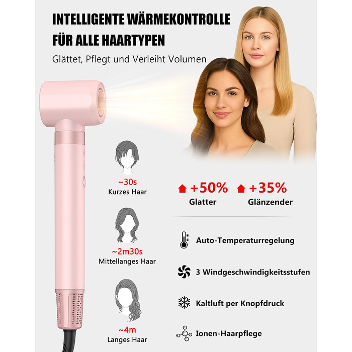 Стайлер та іонний фен 5 в 1 MESCOMB з насадкою для автозавивання швидке сушіння, об'єм, випрямлення та локони без пошкодження волосся. Ідеальний подарунок, колір Soft Pink, з дорожньою сумкою