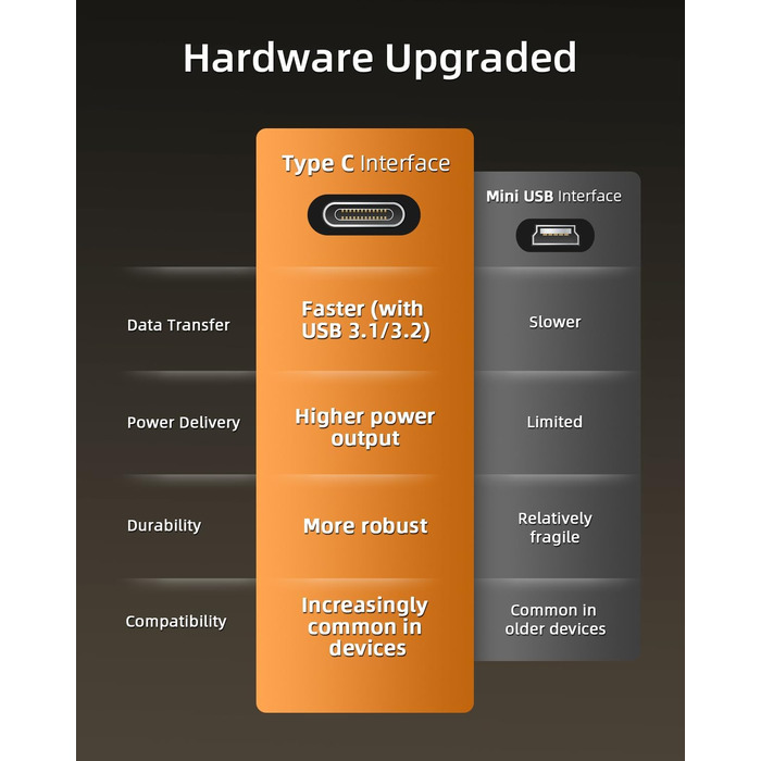 Дзеркальний відеореєстратор WeBeqer 4K з камерою заднього виду 1080P, відеореєстратор автомобільний передній задній з 10-дюймовим