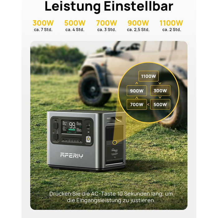 Сонячна електростанція AFERIY 2400 Вт (пік 4800 Вт) P210, із сонячною панеллю 200 Вт, акумулятор LiFePO4, 220 В-240 В, складна сонячна панель з USB, IP65, для кемпінгу на природі, подорожей, відключень електроенергії P210S200W