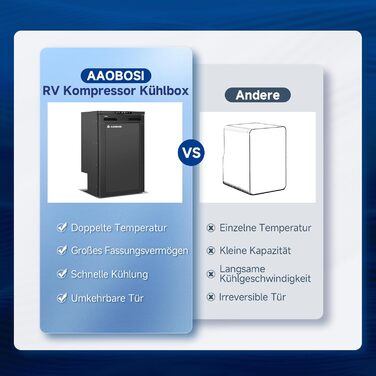 Компресорний холодильник AAOBOSI 83L, холодильник для кемпера з керуванням за допомогою застосунку, 12/24 В постійного струму, автомобільний холодильник зі світлодіодним підсвічуванням, охолоджує до -20 для автомобіля, вантажівки, човна, автофургона, кемп