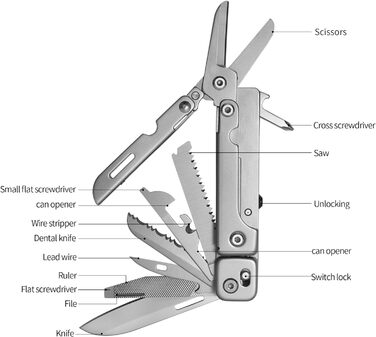Багатофункціональний складаний ніж 13 в 1 з нержавіючої сталі з ножицями, пилкою, викруткою, консервним ножем для відпочинку на пр