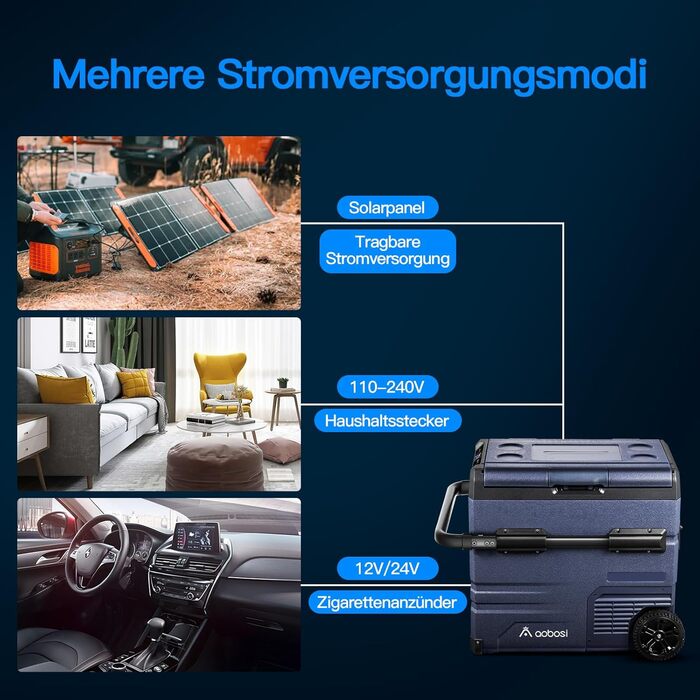 Л компресорна холодильна камера, автомобільна холодильна камера з WIFI APP управлінням USB підключенням, 12/24 В і 100-240 В кемпі