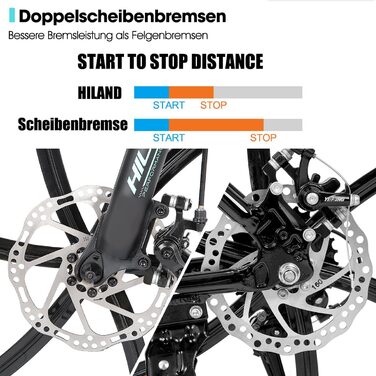 Гірський велосипед для дорослих HILAND 26 дюймів, колеса 3/6 спиць, 18 швидкостей, чоловічий та жіночий гірський велосипед з подвійними дисковими гальмами, велосипед з алюмінієвою рамою 26 дюймів для гірських велосипедів, синій - 6 спиць