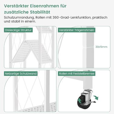 Складана полиця ALANNG на колесах - Окремостояча полиця з 5 полицями, Металева книжкова полиця - Міцна та без складання - Для кухні, вітальні, підвалу, офісу - Біла 154 x 62 x 29,5 см