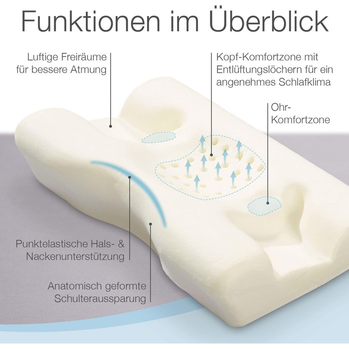 Подушка ELONEO для сну на боці, подушка для підтримки шиї, 100 мінеральна піна Visco, подушка для шиї Visco (Д 35 x Ш 50)