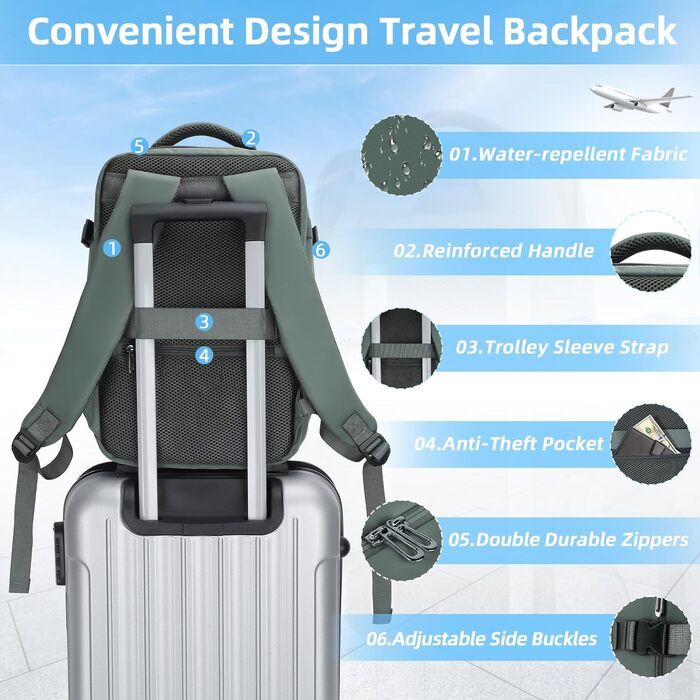 Дорожній рюкзак 20 л 40x20x25 см, ручна поклажа, сумісний з Ryanair/EasyJet, рюкзак для ноутбука 14 дюймів, легкий рюкзак для салону з відділенням для колясок, для бізнесу, навчання, подорожей - Зелений