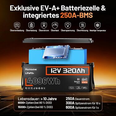 Літій-іонний акумулятор HumsiENK 12V 320Ah LiFePO4 з Bluetooth, 250A BMS, понад 15 000 циклів, захист IP65 та захист від низьких температур, енергія 4096 Втгод. Ідеально підходить для автофургонів. 12V 320Ah Bluetooth-250A