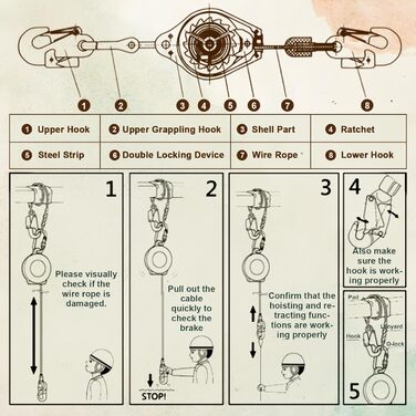 Висувний пристрій для зупинки падіння 3м/5м/7м/10м/15м/20м, зелено-жовтий ремінь безпеки, вантажопідйомність 150 кг, для покрівельних робіт/робіт на висоті (жовтий, 15 метрів)
