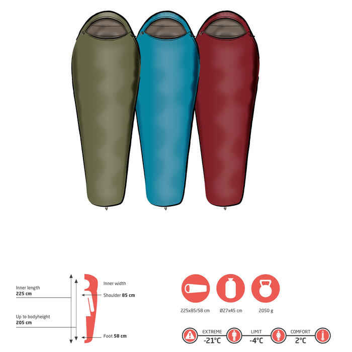 Спальний мішок Grand Canyon Fairbanks 205 -4°C Red Dahlia Left (340009)