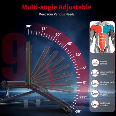 Жим ногами для домашнього використання, максимум 550 кг, лава для штанги з 9 регульованими положеннями спинки (включаючи 90) та місцем для зберігання штанги, регульована лава для тренажерів для жиму ногами, чорний колір