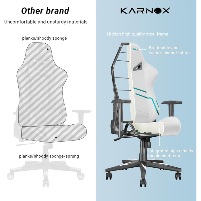Ергономічне ігрове крісло з тканинним чохлом та 4D підлокітниками регулювання висоти, підтримка голови та попереку, функція нахилу 90-155, біло-синій колір. Розміри 132 см x 54,5 см x 50 см
