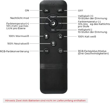 Подовжувачів 3M для світлодіодних ліхтарів RGB, водонепроникний IP67 (Wlan-RGBWW, 5pin), 5