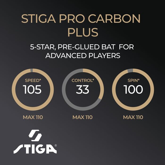 Тенісна ракетка STIGA Pro Carbon — для досвідчених атакуючих гравців