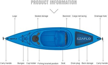 Каяк Seaflo 1004 з веслом, синій, дуже легкий та стійкий.