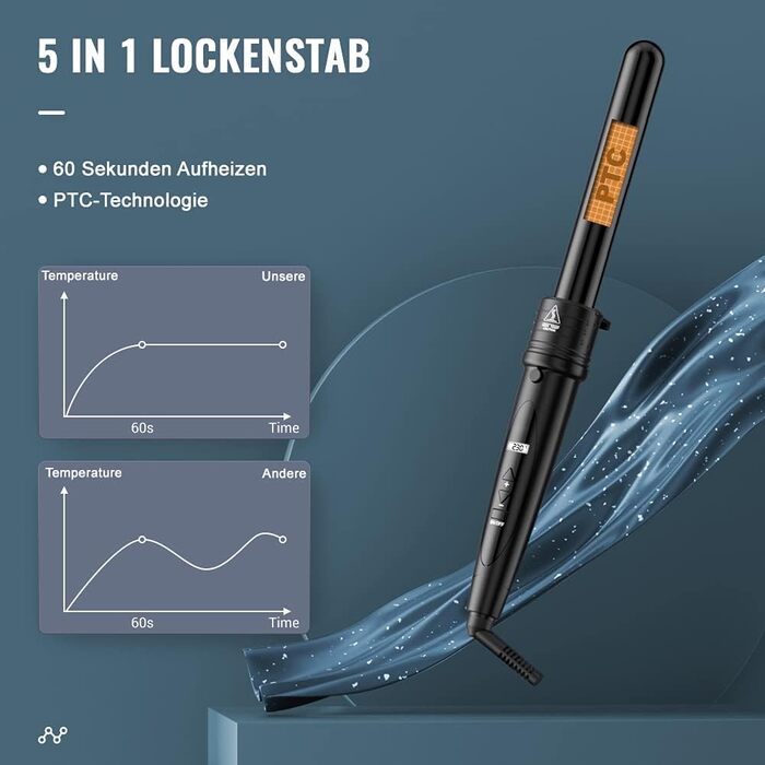 Щипці для завивки волосся 5 в 1 LCD керамічне покриття Багатофункціональні змінні щипці для завивки волосся з рукавичками Комплект