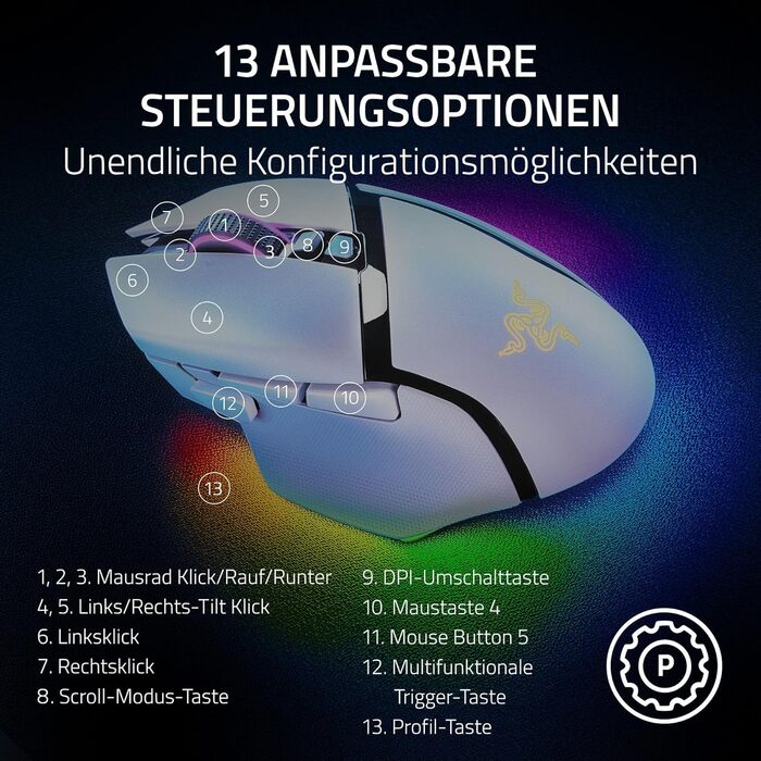 Бездротова ігрова миша з колесом нахилу HyperScroll, оптичним сенсором Focus Pro 30K, бездротовим зв'язком HyperSpeed, 13-зонним х