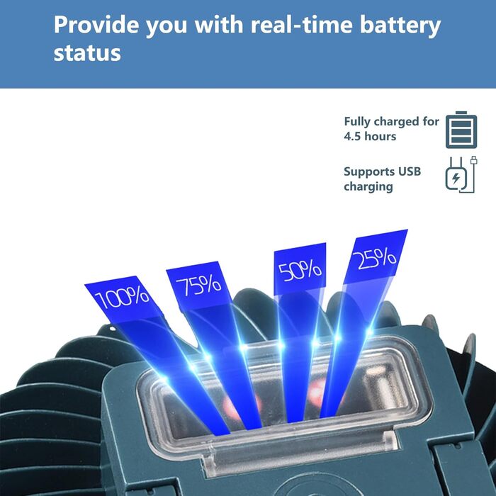 Світлодіодний кемпінговий ліхтар з вентилятором, Кемпінговий вентилятор з підсвічуванням, Ліхтар для намету, Аксесуари для кемпінгу на природі, Кемпінгові гаджети