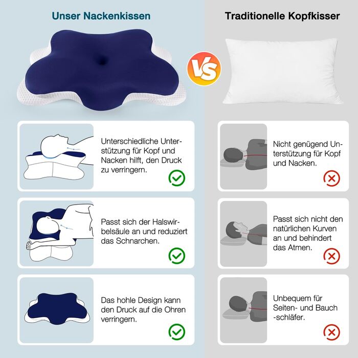 Ергономічна подушка для шиї, подушка для голови, подушка для зняття болю в шиї, подушка-метелик, подушка для сну на животі, подушка з піни з ефектом пам&39яті, темно-синя, подушка для сну на боці, ортопедична подушка для підтримки шиї