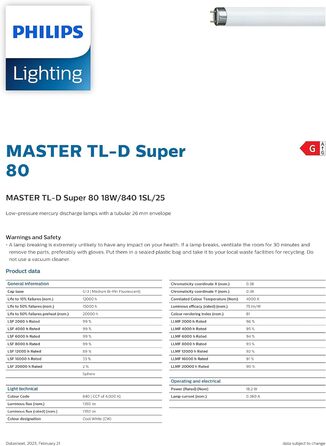 Люмінесцентна лампа TL-D 18 Watt 840 25 шт. - Philips