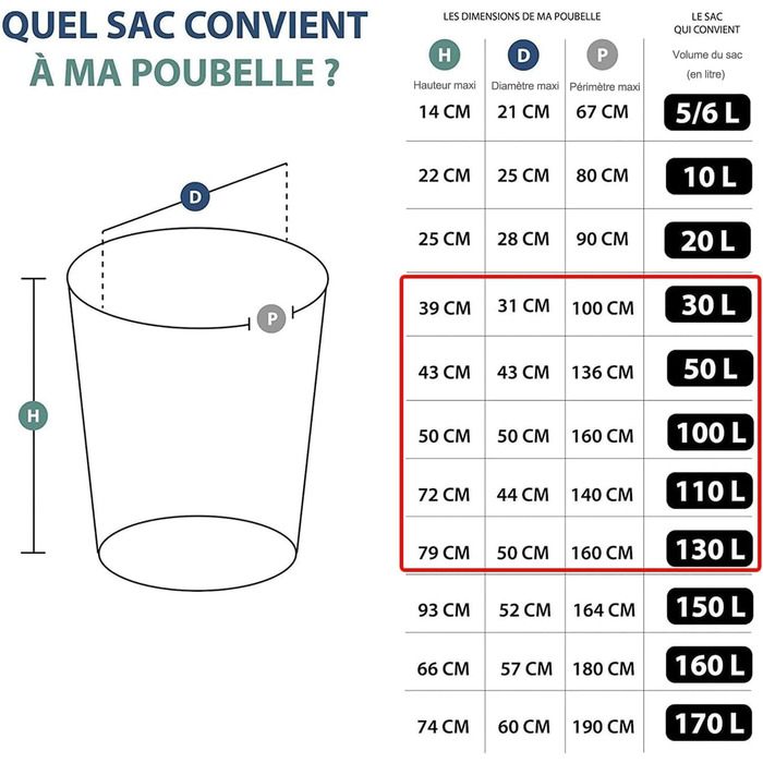 Міцні сміттєві пакети з розсувними ручками, виготовлені з переробленого пластику, максимальна водонепроникність (50 л (8 шт.))