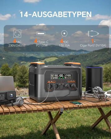 Портативна електростанція NECESPOW із сонячною панеллю 400 Вт, балконна електростанція з накопичувачем S2400, 2047,5 Втгод/змінний струм 2400 Вт (пікова потужність 4000 Вт), універсальний накопичувач енергії з мікроінвертором, сонячний генератор для домаш