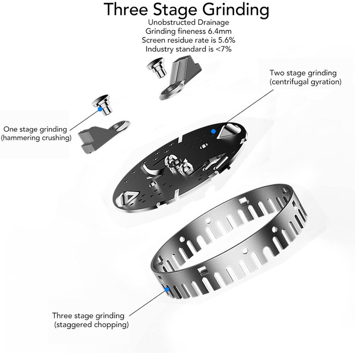Утилізація сміття, ємність 1050 мл, кухня, подрібнювач харчових відходів, низький рівень шуму, захист від бризок, сміттєвий млин, утилізація кухонних відходів, вилка ЄС