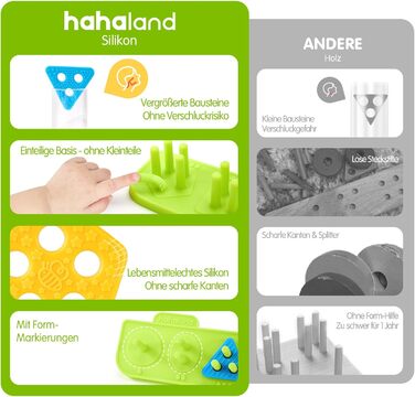 Яскравий розвиваючий набір для малюків Hahaland сортер, пірамідка та кубики-пірамідки (від 6 місяців)