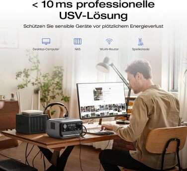 Портативна електростанція ECOFLOW RIVER 3 Plus, акумулятор LFP 286 Втгод, вихідна потужність до 1200 Вт, час роботи понад 16 годин для пристроїв &lt100 Вт, можливість розширення до 858 Втгод, ДБЖ &lt10 мс, сонячний генератор для кемпінгу, RV RIVER3 Plus