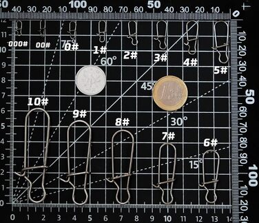 Риболовні двозамкові застібки з ящиком, поворотна застібка, поворотний карабін, аксесуари для риболовлі, поворотні аксесуари для риболовлі, поворотні аксесуари для риболовлі 000-10, 50/100 шт.