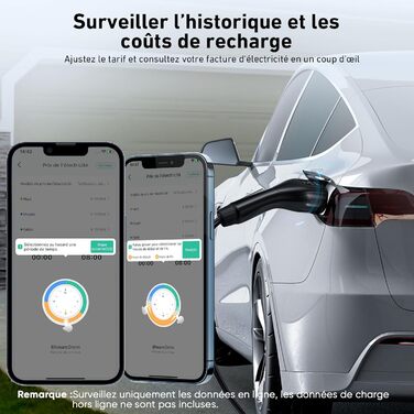 Зарядний пристрій для електромобілів EVJUICION, управління через додаток, зарядний пристрій для електромобілів типу 2 Schuko 8-16