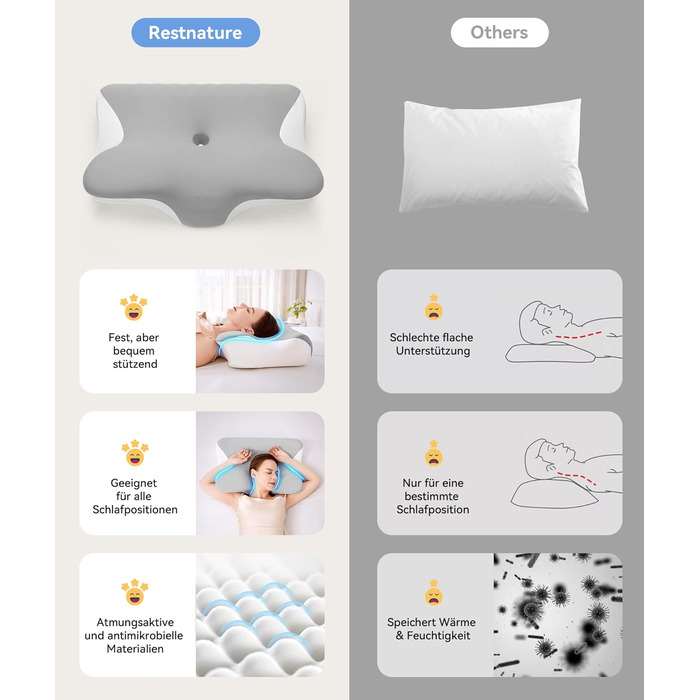 Подушка з піни з ефектом пам&39яті, ортопедична подушка для шиї 2 в 1, ергономічна подушка для підтримки шиї, регульована по висоті подушка для сну на боці, спині та животі, 60x41,5x10/12 см, білого та сірого кольорів