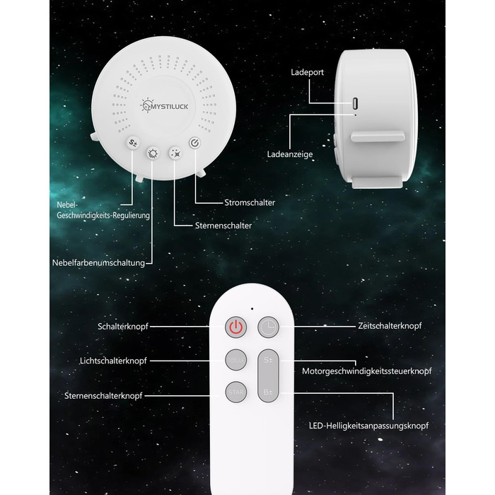 Світлодіодний нічник-галактика з проектором зоряного неба, з таймером та пультом дистанційного керування, кількома режимами освітлення та RGB-дімуванням, підсвічування настрою для дітей та дорослих, подарунки на день народження та Різдво - міні-білий
