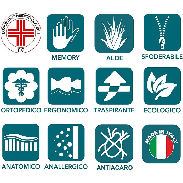 Подушка 100 піна з ефектом пам&39яті, виготовлена з алое вера та бавовни, чохол, який можна прати, модель Double Wave 1 Подушка Double Wave з алое 70 см x 40 см x 9 см, 1