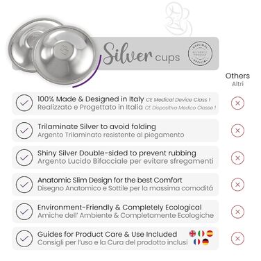 Срібні капелюхи SilverCups, ковпачки для сосків зі срібла, захищають і заспокоюють хворі та чутливі соски, без нікелю (звичайні) Один розмір підходить для всіх