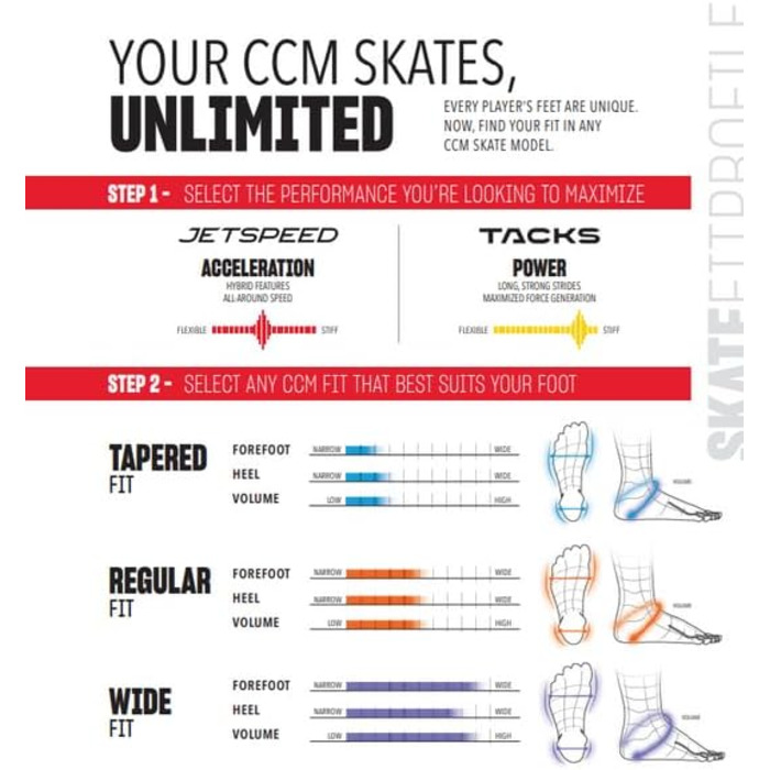 Ковзани CCM Tacks XF70 середньої ширини (високий профіль) 04.5 (38.0)