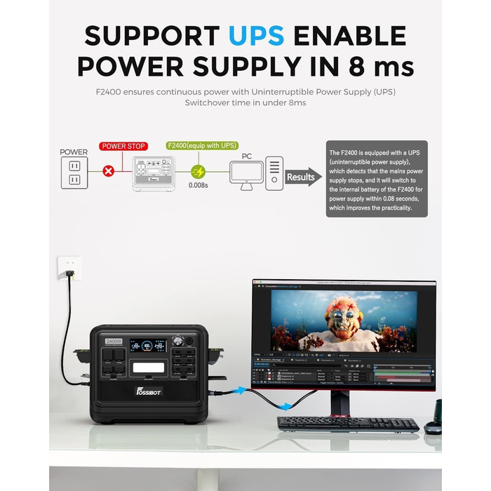 Сонячний генератор FOSSiBOT з 2-ма сонячними панелями по 200 Вт, 2048Wh LiFePO4 Powerstation 3 шт. 230V 2400W AC розетка мобільний