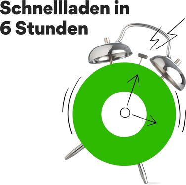 Універсальний зарядний пристрій GP ReCyko з USB, акумуляторний зарядний пристрій для всіх стандартних батарейок AA, AAA, C, D, 9V, міцна касетна конструкція