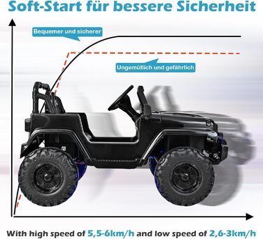 Дитячий електромобіль DREAMADE 12V, дитячий автомобіль з пультом дистанційного керування 2.4G та фарами і музикою, дитячий транспо