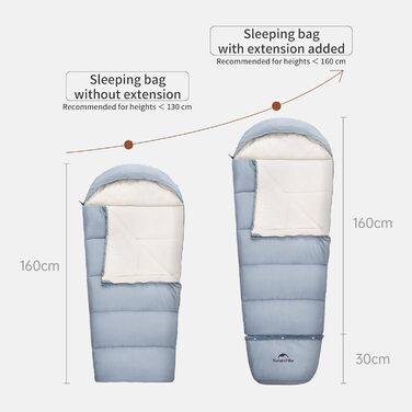 Дитячий спальний мішок Naturehike, теплий, для використання на вулиці, 3 сезони, наповнювач 180 г/м та 300 г/м, розширюваний шов, 190x75 см, ідеально підходить для кемпінгу, походів, подорожей, синього кольору - лівий (010)